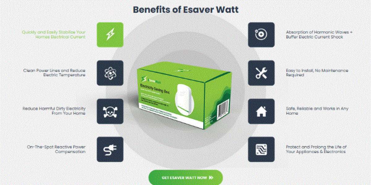 Is Esaver Watt A Scam||Esaver watt scam||ESaver Watt Reviews||ESaver Watt