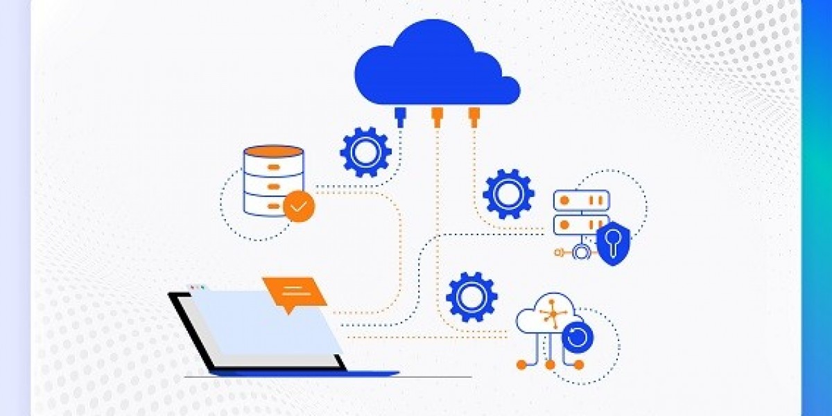 Cloud Microservices Market – Survey on Future Scope by 2032