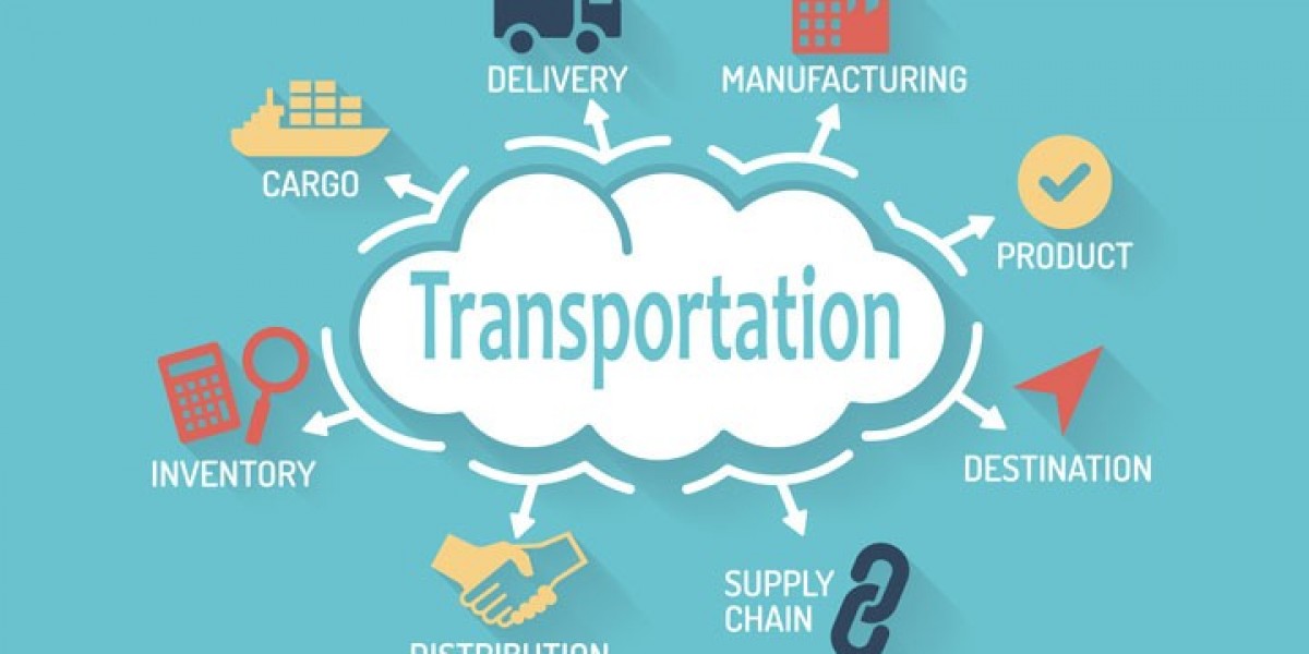 Transportation Management System Market Set to Surge Significantly During 2023 - 2032