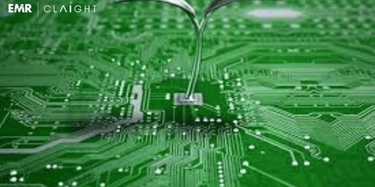 Organic Electronics Market Size, Share, Industry Trend & Growth Analysis 2032
