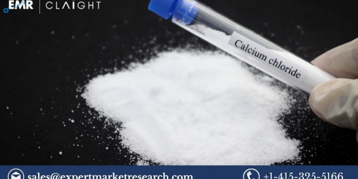 Calcium Chloride Market Size, Trends and Growth (2024-2032)