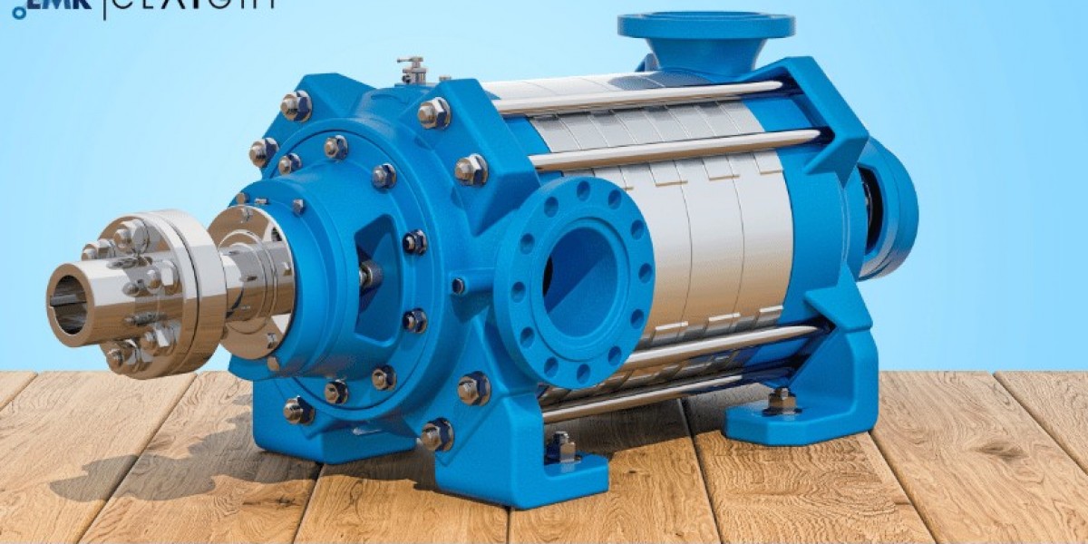 Mud Pumps Market  Analysis, Trends, Forecast & Report 2024-2032