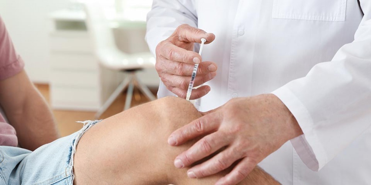 Joint Pain Injection Market Opportunities, Growth, and Forecast - 2028