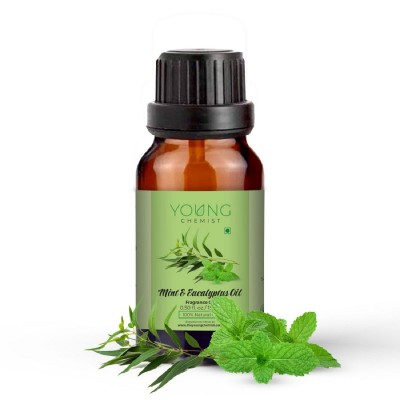 Mint Eucalyptus Fragrance Oil Profile Picture