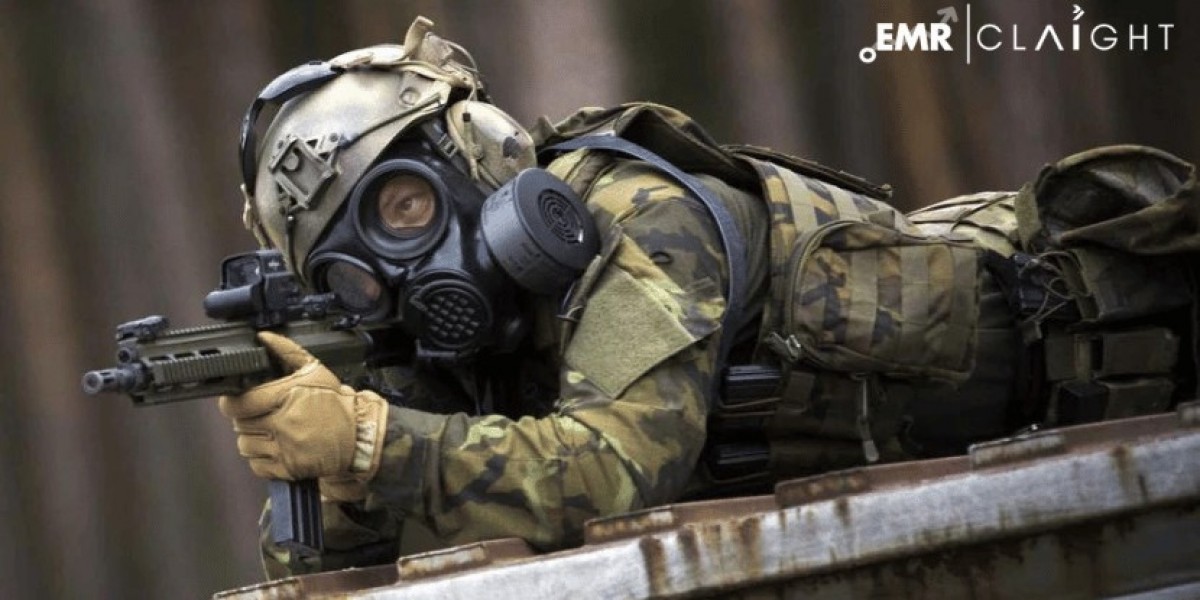 Military Gas Mask Market Size, Share, Trends & Growth | Industry 2032