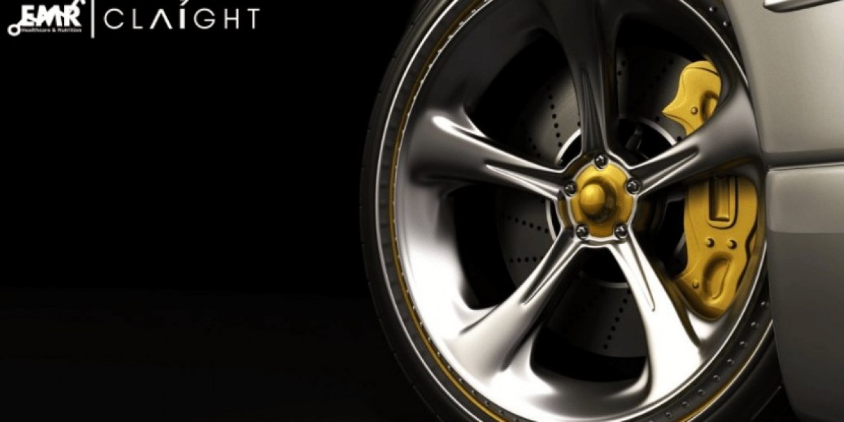 High Performance Wheels Market Size, Share, Trends Analysis | 2032