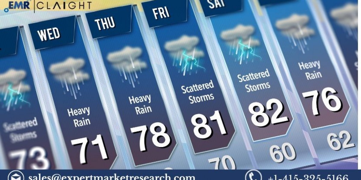 Weather Forecasting Services Market Size, Growth and Forecast 2024-2032