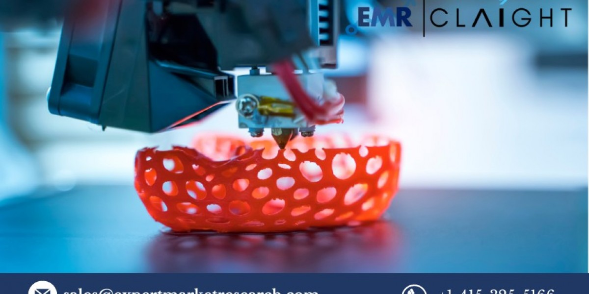 The Global Aerospace 3D Printing Market: A Comprehensive Analysis