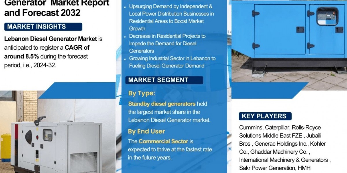 Lebanon Diesel Generator Market Report: Trends, Opportunities, and Forecast 2024-2032