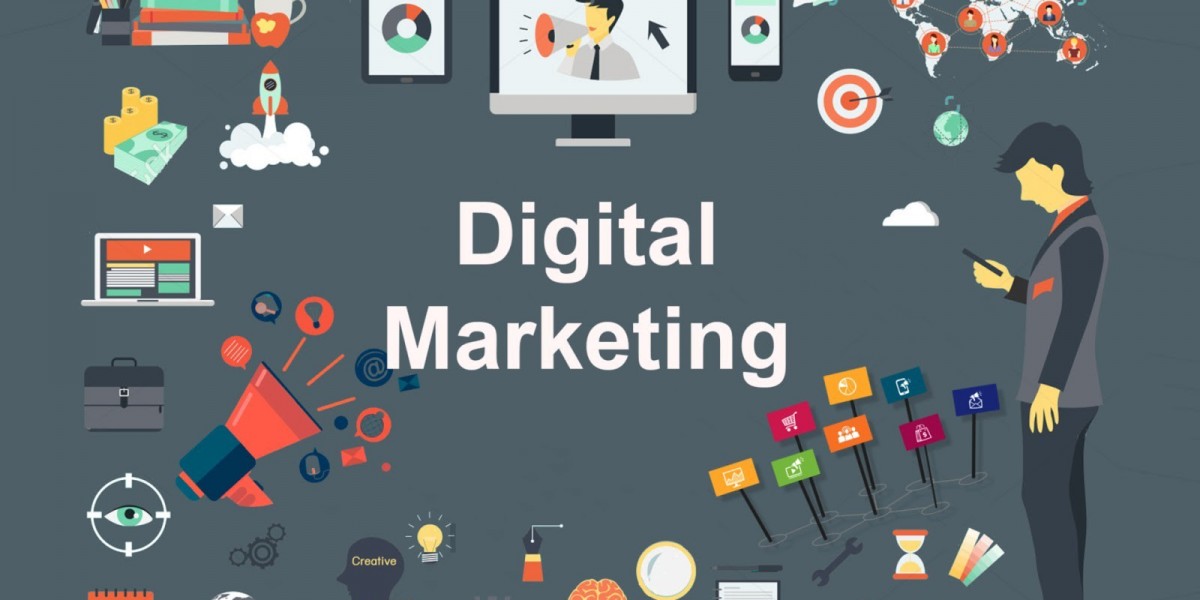 Concepts Associated With Digital Marketing Firm