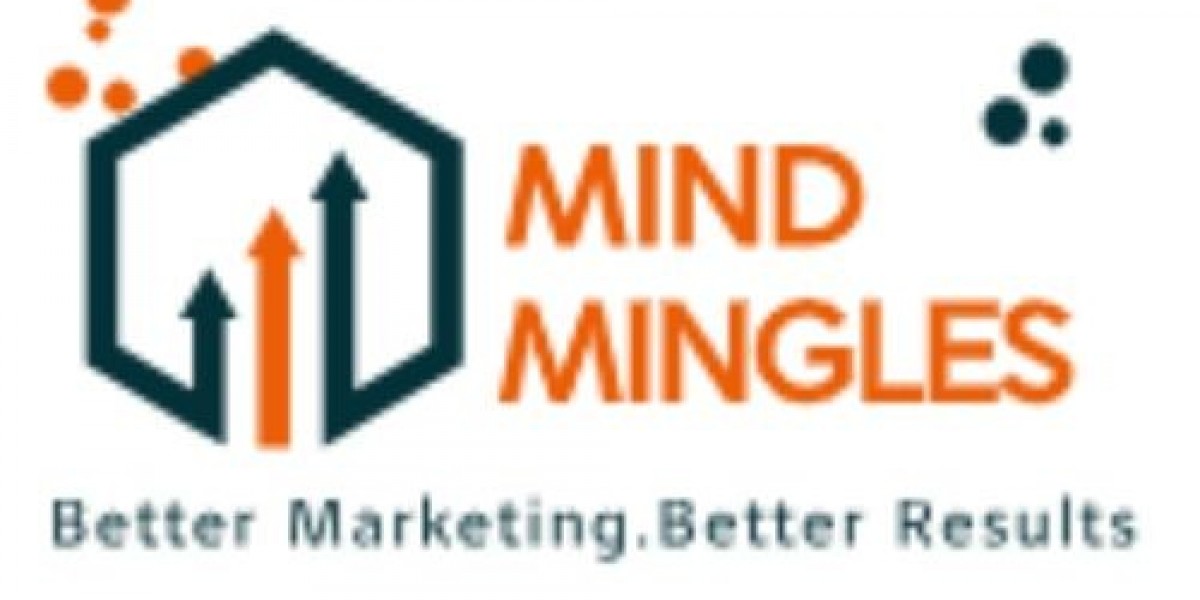 Unlock the Full Potential of Your Ads with Mind Mingles’ PPC Management Packages