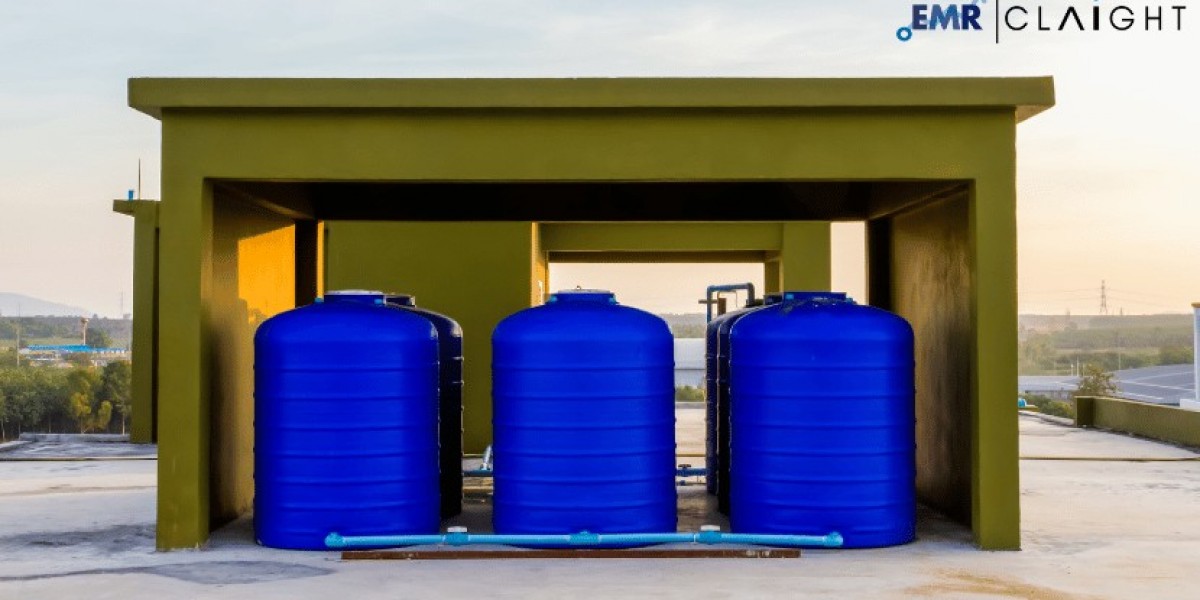 Water Tank Market Size, Share, Growth Analysis & Trends Industry | Forecast 2033