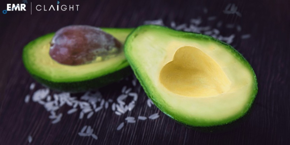 Avocado Market Size, Share, Growth & Trend Analysis Report and Forecast 2033