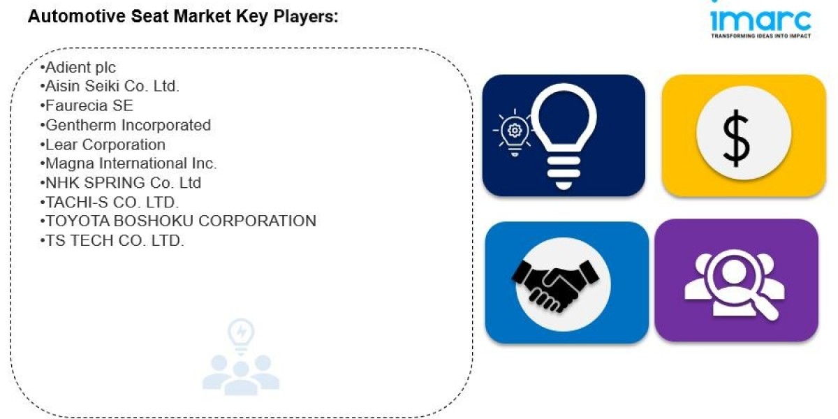 Automotive Seat Market is Expected to Reach USD 124.9 Billion by 2033