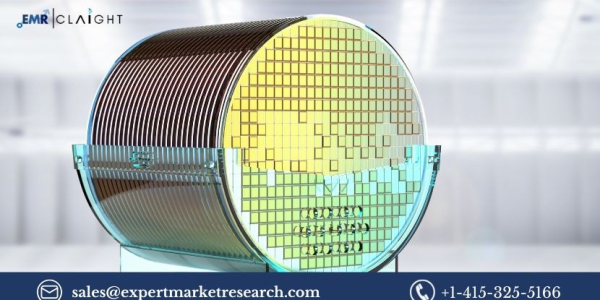 Silicon Wafer Reclaim Market: Trends, Growth, and Future Outlook (2024-2034)