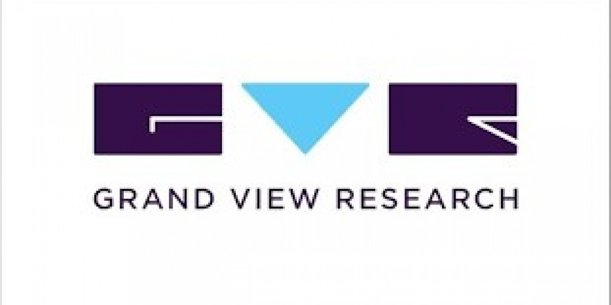 Technological Advancements in Peri-implantitis Treatment: Market Growth and Future Outlook