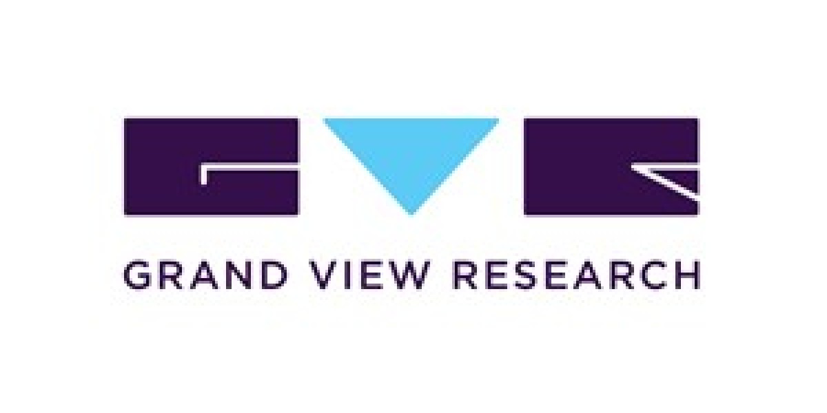 Plate And Frame Heat Exchangers Market 2024 Competitive Landscape, Cost Price and Forecast