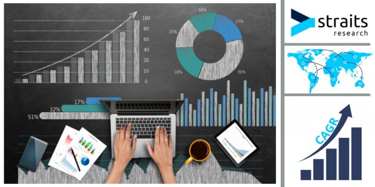 Automated Visual Field Analyzer Market: Significant Growth Projections  Forecast by 2033