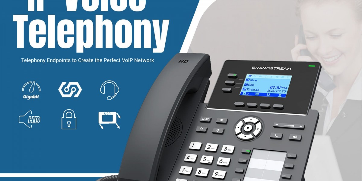 Enhancing IP Voice Telephony and Unified Communications